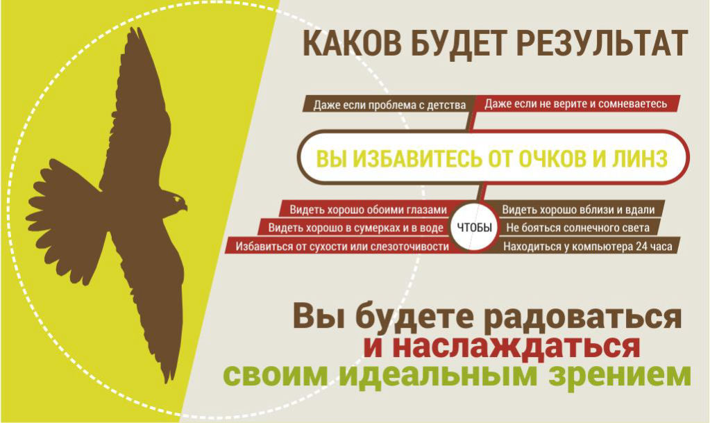 Результат курса